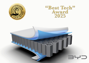 besttech